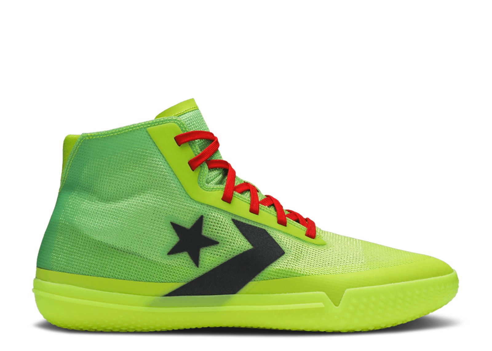 All Star Pro BB  display picture 2